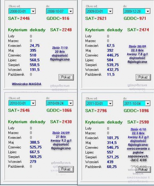 Plik:MF-dojrzewanie-2008-2011.jpg