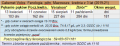 Miniatura wersji z 20:41, 16 mar 2022