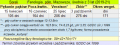 Miniatura wersji z 19:54, 17 mar 2022