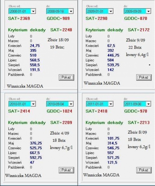 Plik:Kristaly-dojrzewanie-2008-2011.jpg