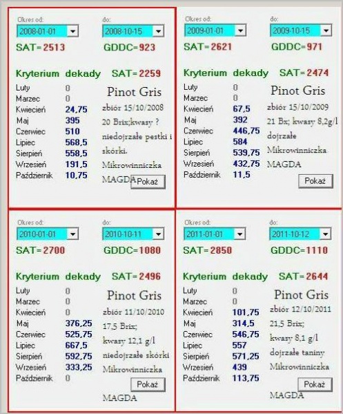 Plik:PG-dojrz-2008-2011.JPG