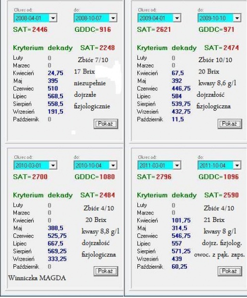 Plik:Seyval-dojrzewanie-2008-2011.jpg