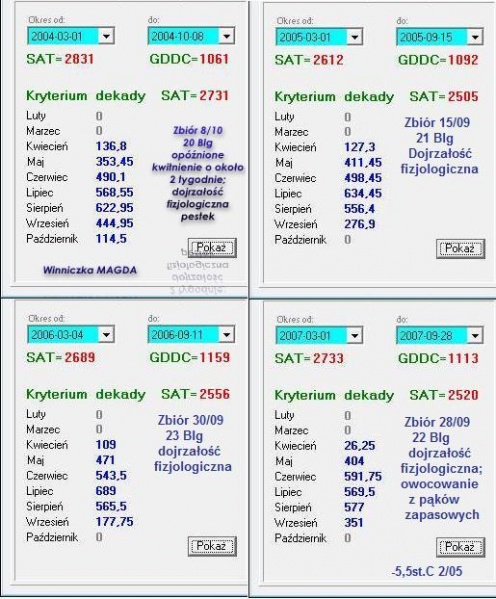 Plik:MF-dojrzewanie-2004-2007.jpg